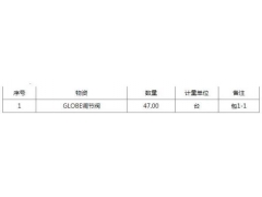 福建聯(lián)合石油化工烷基化項目特殊氣動調(diào)節(jié)閥公